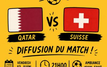 Coupe du monde de football Coupe du monde de football