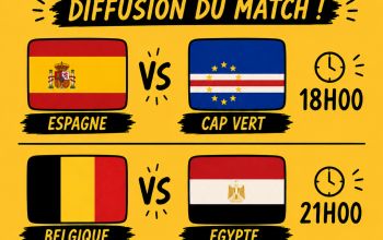 Coupe du monde de football Coupe du monde de football