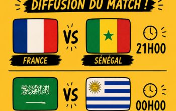Coupe du monde de football Coupe du monde de football