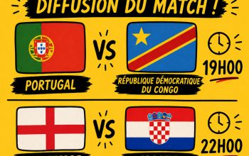 Coupe du monde de football Coupe du monde de football
