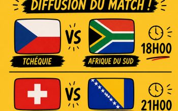 Coupe du monde de football Coupe du monde de football