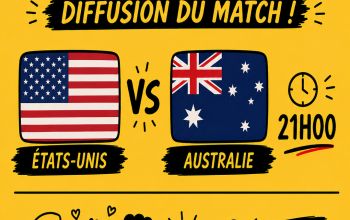 Coupe du monde de football Coupe du monde de football
