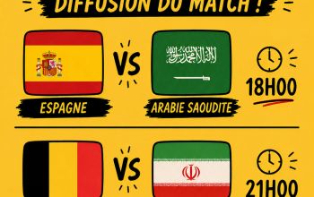 Coupe du monde de football