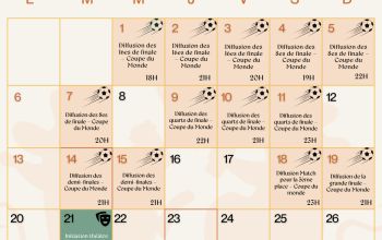 Diffusion du match France/Maroc Diffusion du match France/Maroc